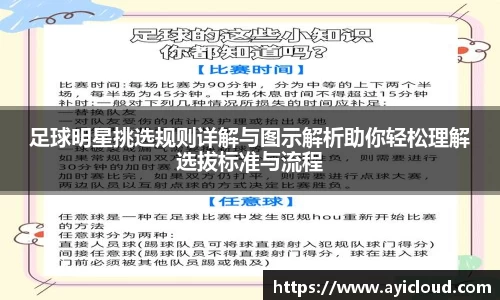 足球明星挑选规则详解与图示解析助你轻松理解选拔标准与流程