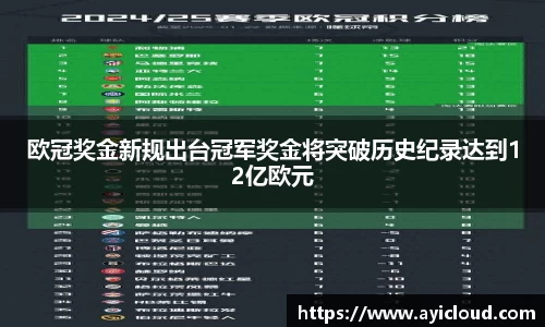 欧冠奖金新规出台冠军奖金将突破历史纪录达到12亿欧元